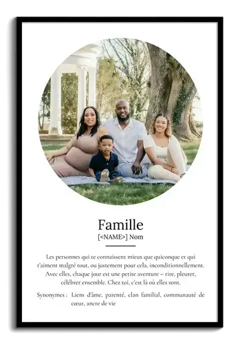Créez votre poster famille personnalisé style Duden avec définition et photos