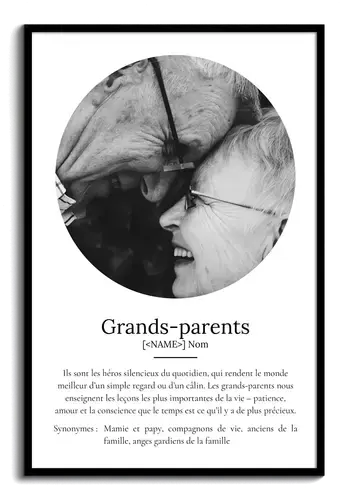 Poster personnalisé pour grands-parents – Cadeau d'amour avec photos et définition